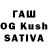 MDMA VHQ Ray Gabrelcik